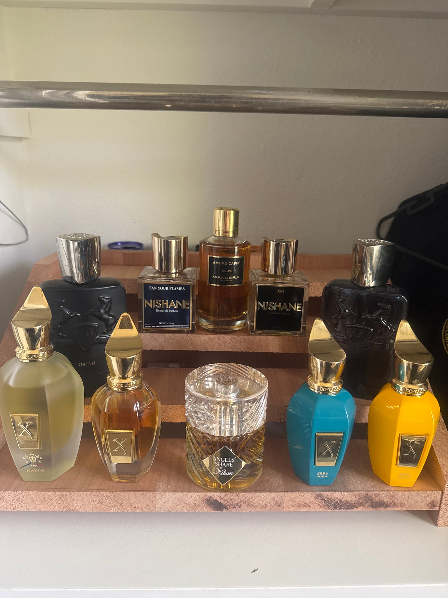 Niche fragrance discovery set